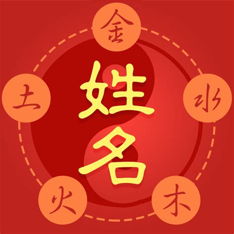 屬雞適合的名字|生肖姓名學.....屬雞的人：適合與不適合的字